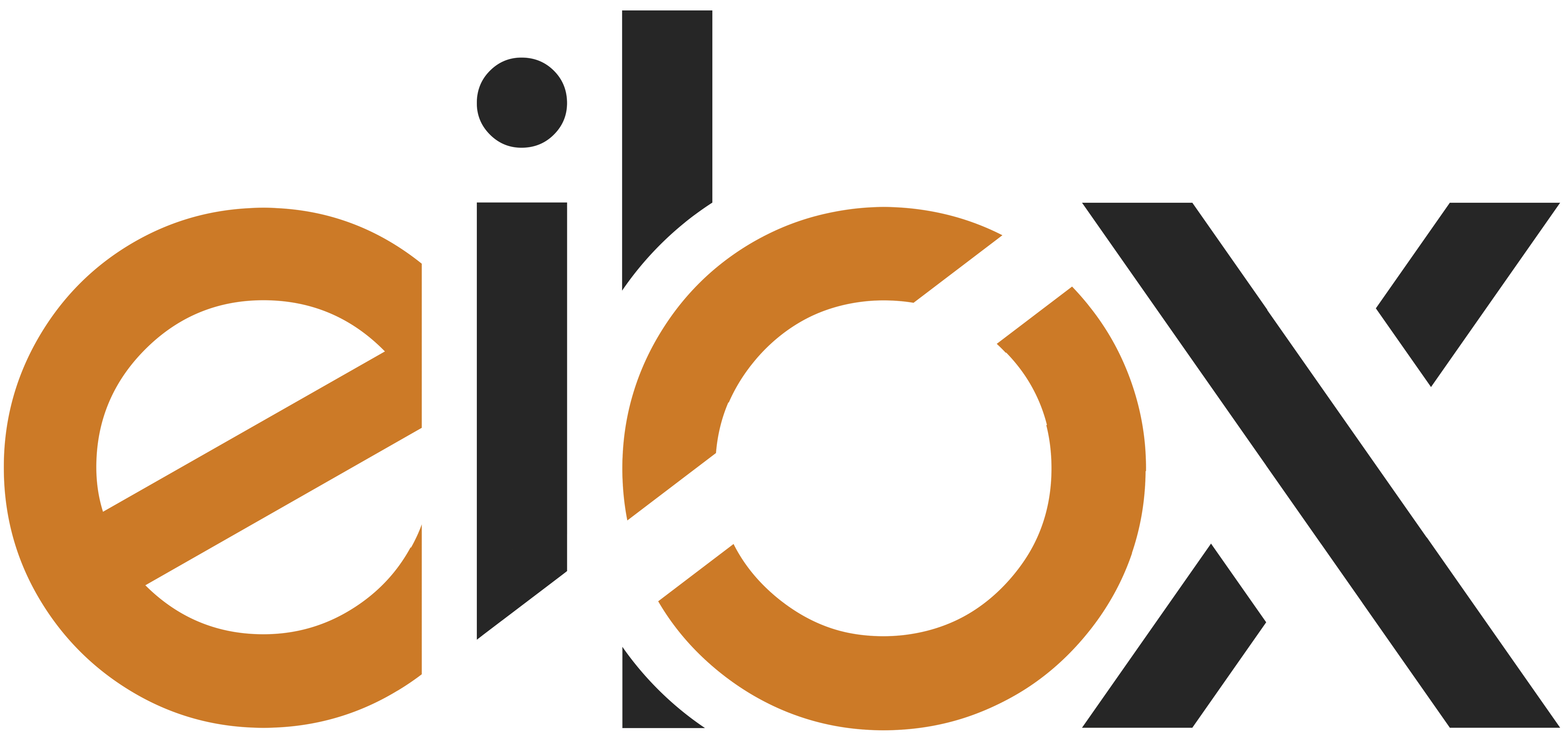 كۆمپانیای ئایلۆكس - Eilox Company